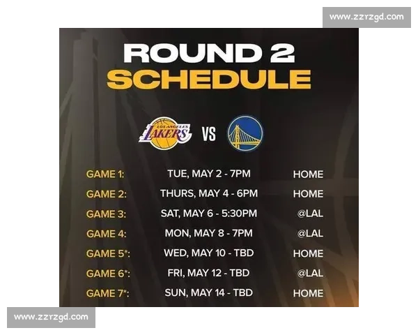 NBA季后赛主场优势分析与关键数据 NBA季后赛主场优势分析与关键数据