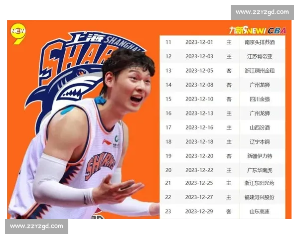 CBA球队实力榜：各队阵容深度解析_20260526125123