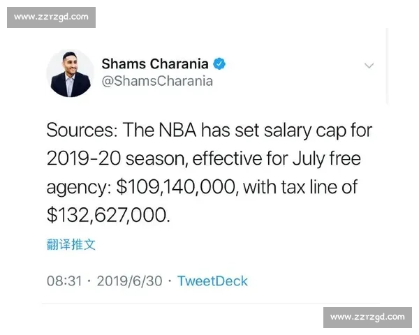NBA薪资帽与奢侈税：球队建队的财务密码